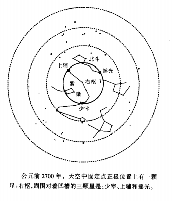 物理学的挑战 1.png