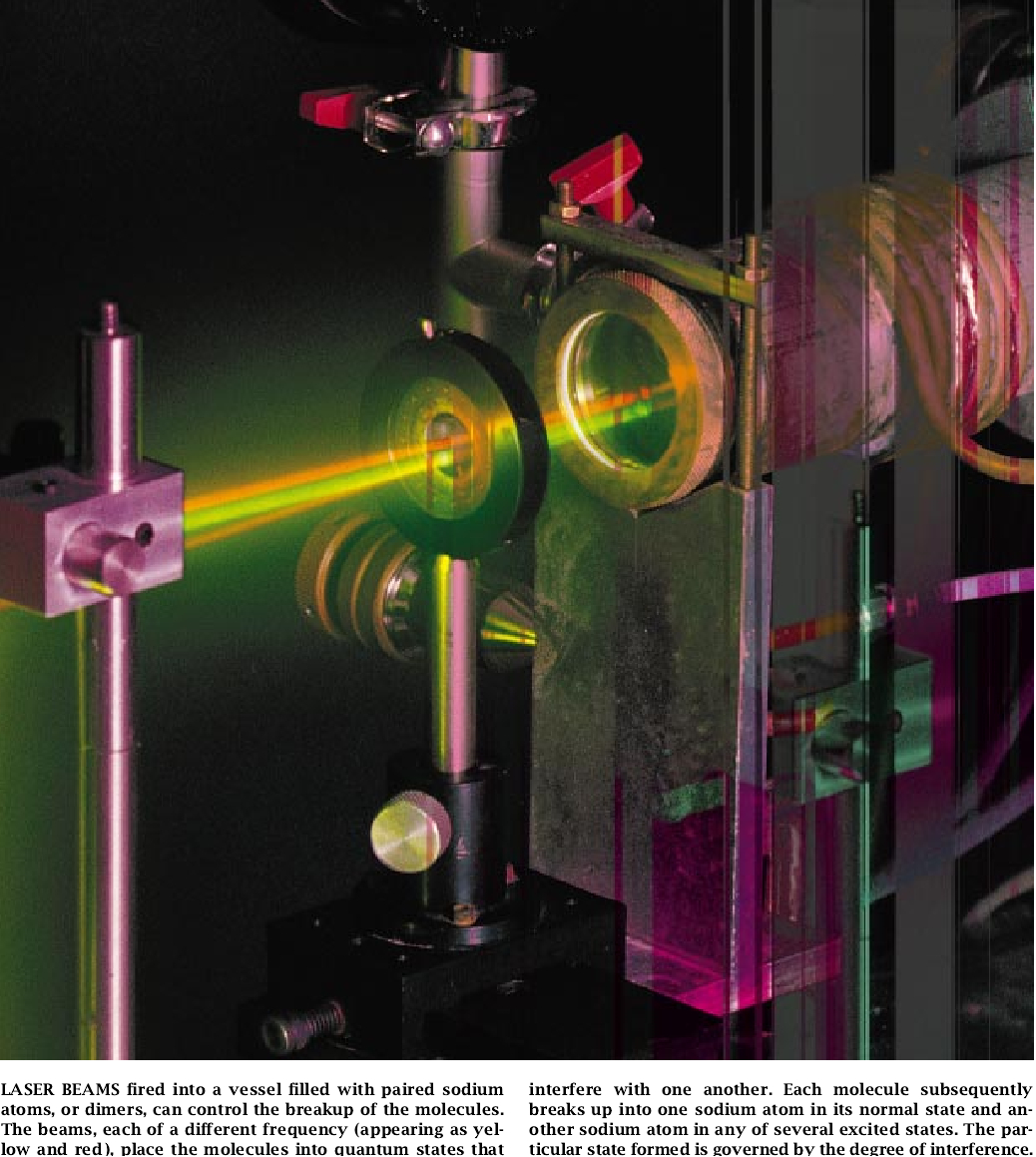 Laser Control of Chemical Reactions-01.jpg