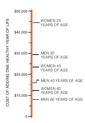 The Price of Prevention-01.jpg