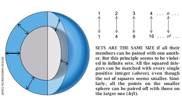 A Brief History of Infinity-02.jpg