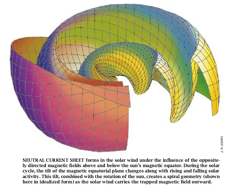 Quest for the Limits of the Heliosphere-02.jpg