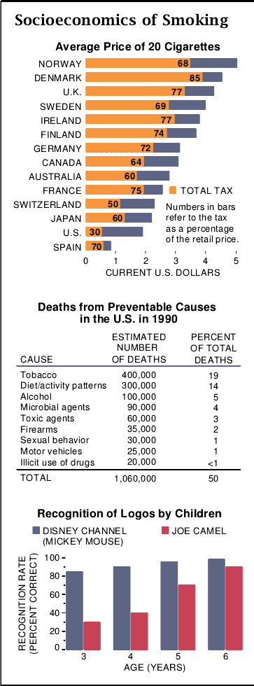 The Global Tobacco Epidemic-02.jpg