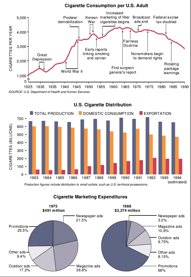 The Global Tobacco Epidemic-03.jpg