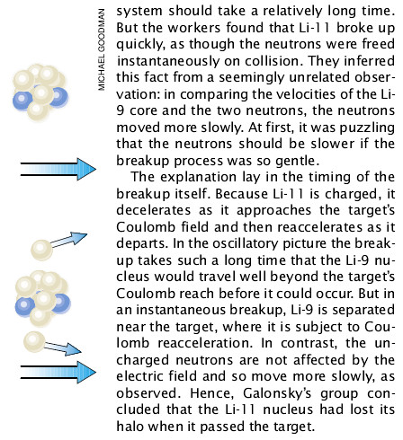 Halo Nuclei-04.jpg