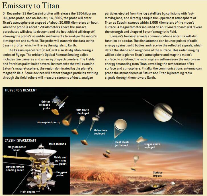 土星，我来了！5.jpg
