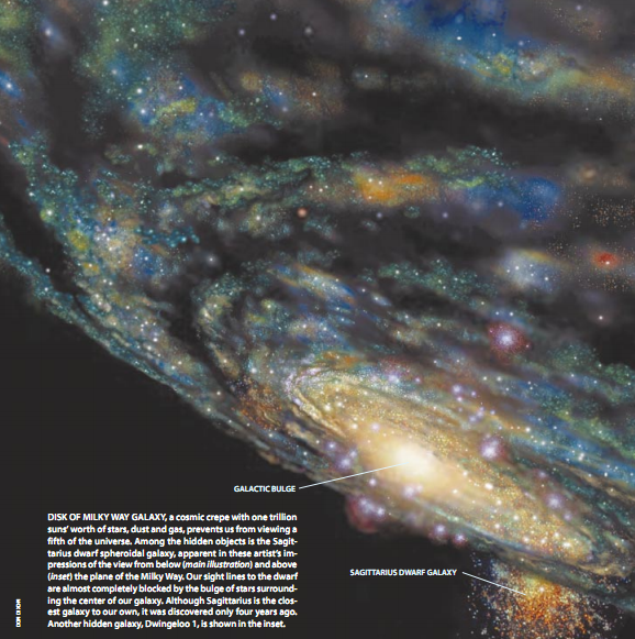 银河系背后的星系 1.png