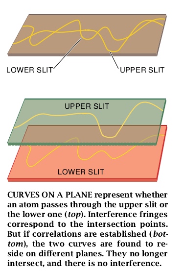 The Duality in Matter and Light-06.jpg