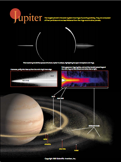 “珠光宝气”的行星 3.png