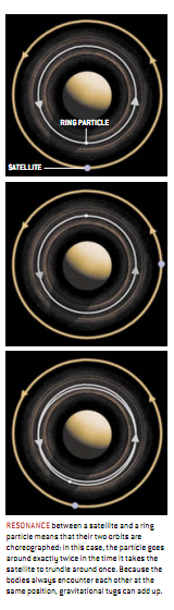 “珠光宝气”的行星 5.png