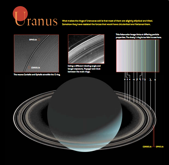 “珠光宝气”的行星 7.png