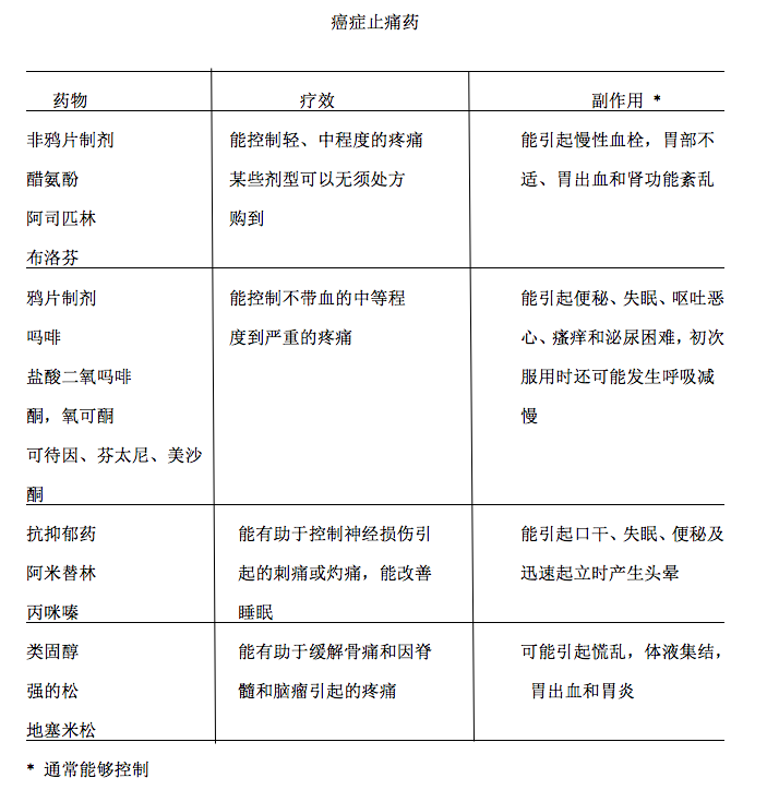 Screen Shot 2017-09-17 at 15.11.40.png