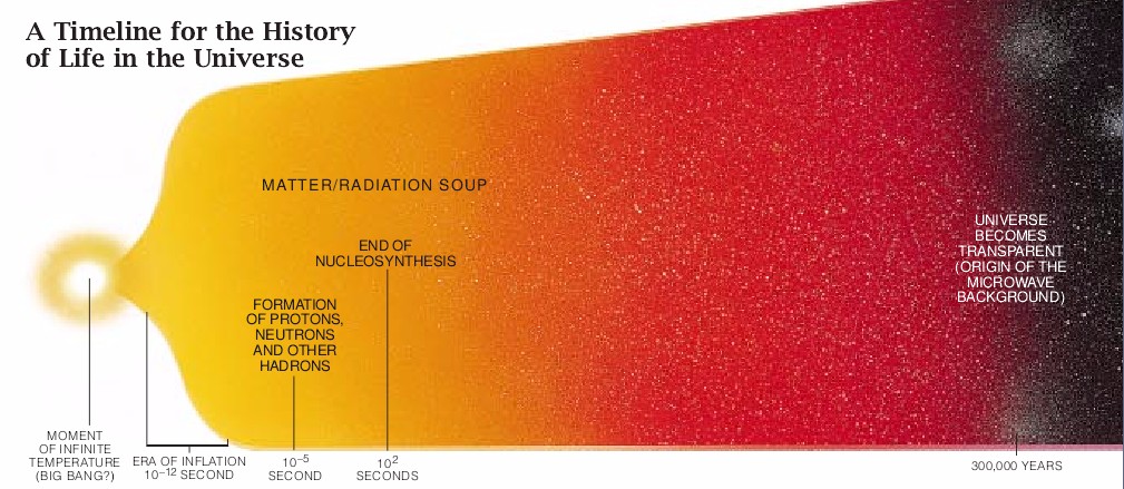 Life in the Universe-01.jpg