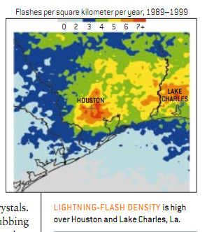 多雷电的天空，多尘埃的城市？ 1.png