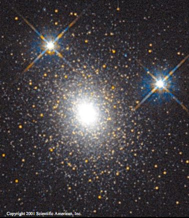 揭开恒星年龄之谜 3.png