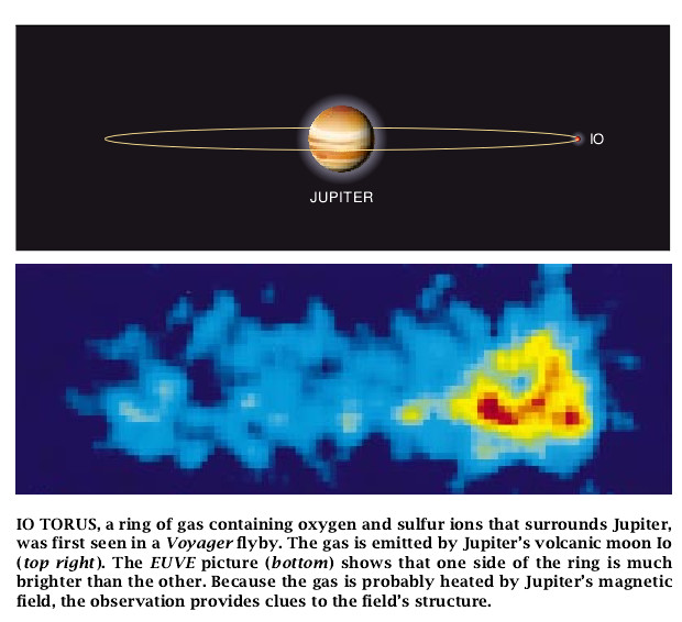 Extreme Ultraviolet Astronomy-07.jpg