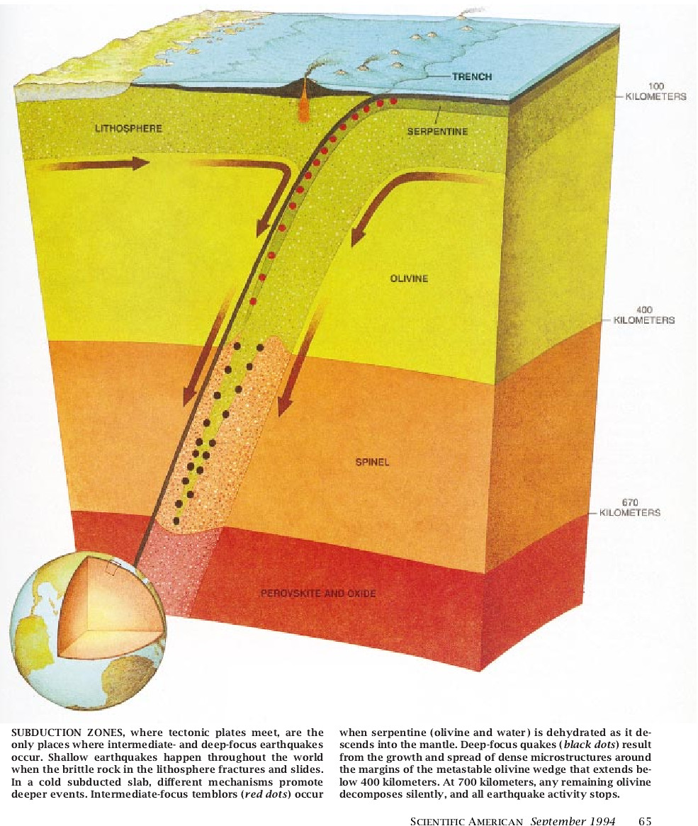 Solving the Paradox of Deep Earthquake-01.jpg