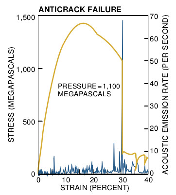 Solving the Paradox of Deep Earthquake-07.jpg