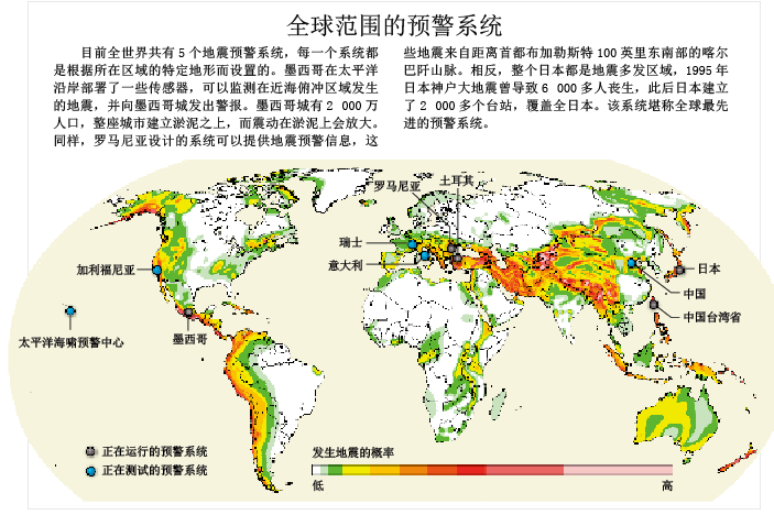 地震预测1.png