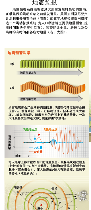 地震预测2.png