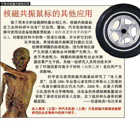 口袋里的核磁共振仪 (3).png