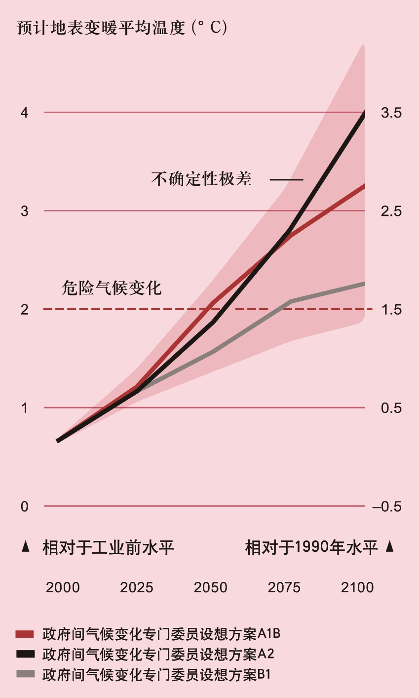 气候-1.jpg