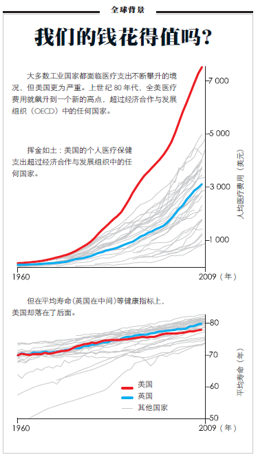 最好的医无需天价2.png