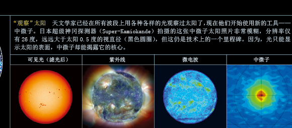 用中微子透视宇宙 (3).png
