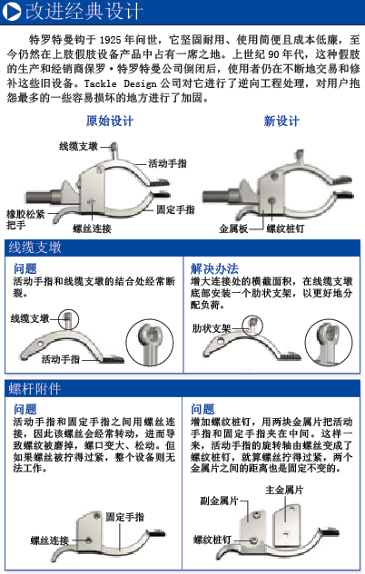 假肢设计的开源运动 (1).png
