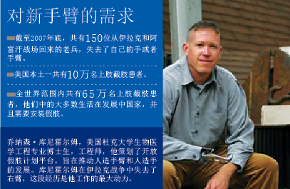 假肢设计的开源运动 (2).png