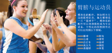 假肢设计的开源运动 (3).png
