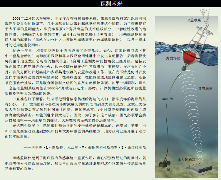 预测下一次大海啸 (1).png