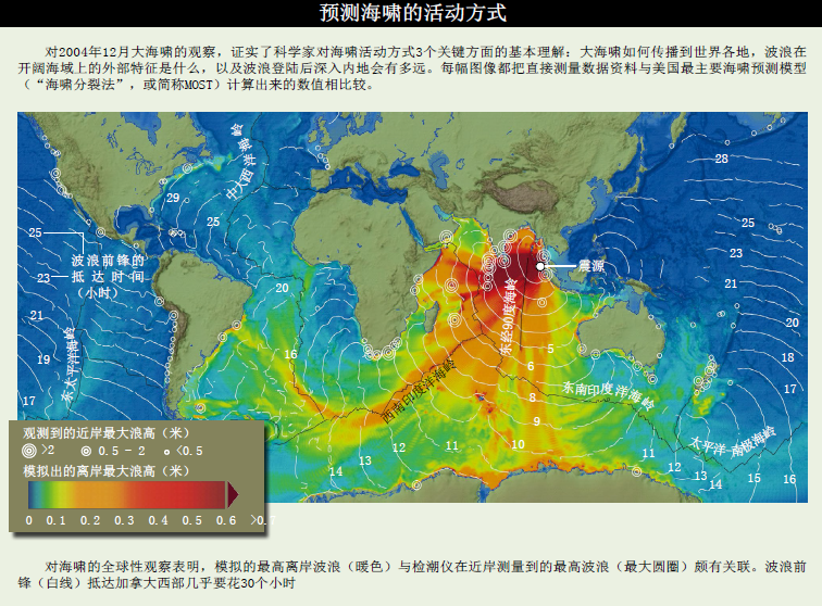 预测下一次大海啸 (3).png