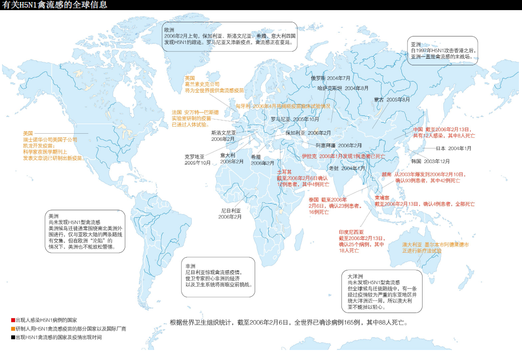 阻截禽流感-专访流行病学家曾光 (2).png