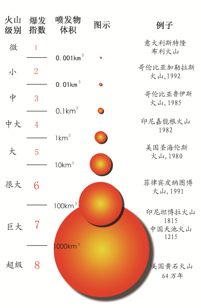 火山-6_看图王.png