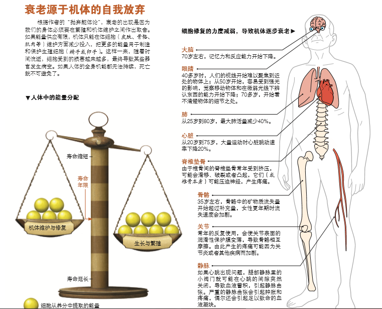 我们为什么不能长生不老 3.png
