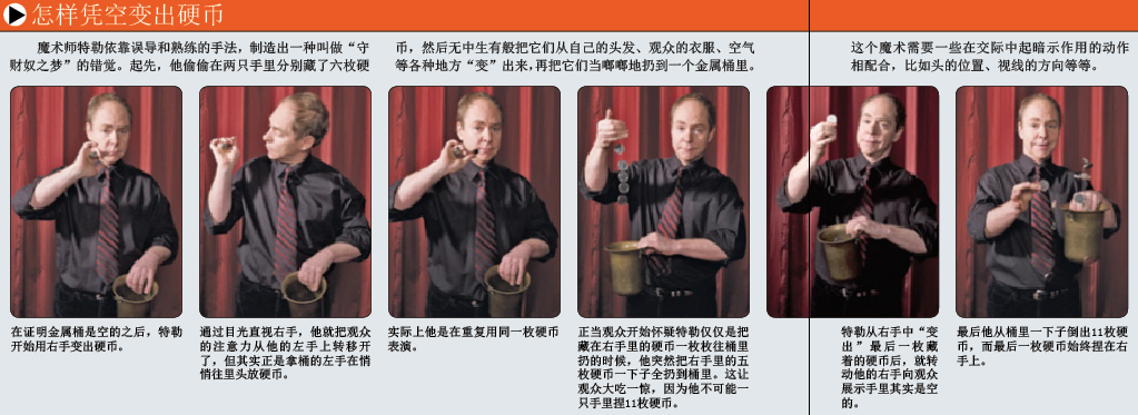 魔术脑科学 (3).png