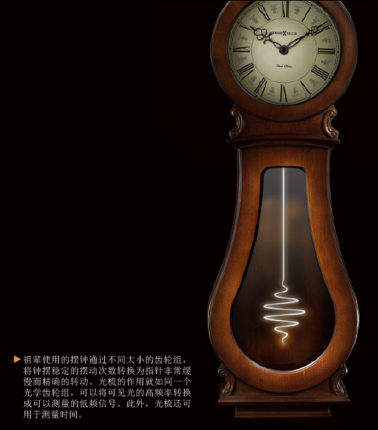用光尺丈量时间 (4).png