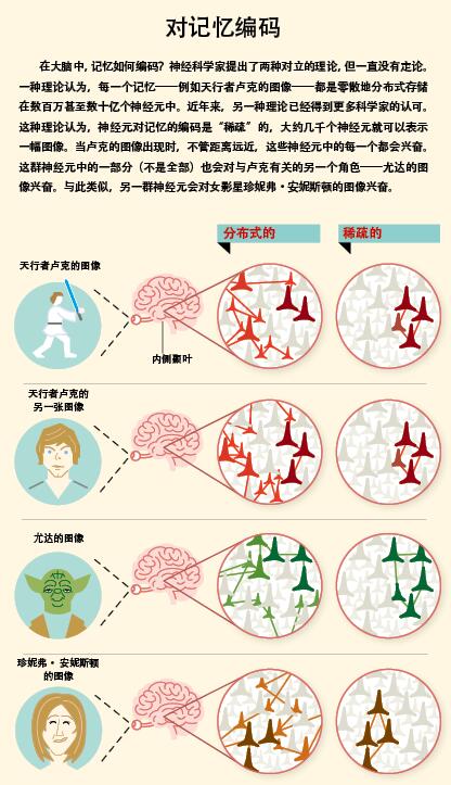 我们的记忆.jpg