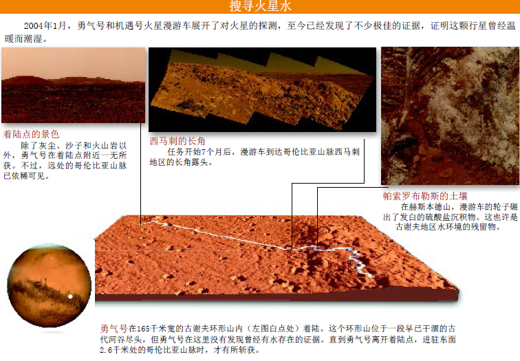 水世界 (2).png