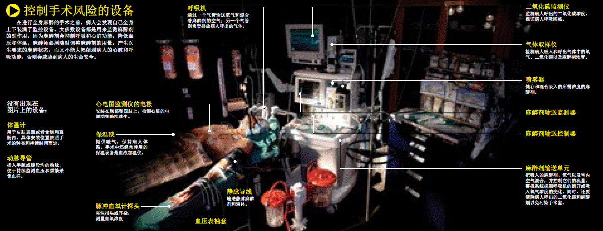 新型麻醉剂告别副作用 (3).png