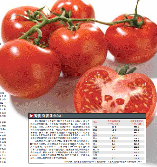 你的食物被污染了吗 (1).png