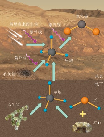 20151264好奇号探求火星生命的痕迹_f4.jpg