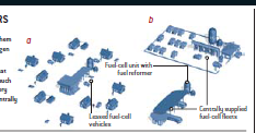 奔向氢社会的汽车1.png