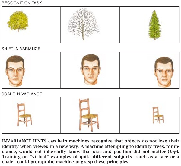 Machines That Learn from Hints-03.jpg