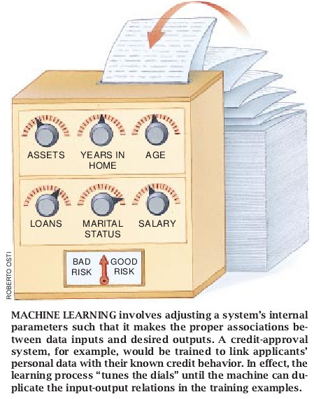 Machines That Learn from Hints-04.jpg