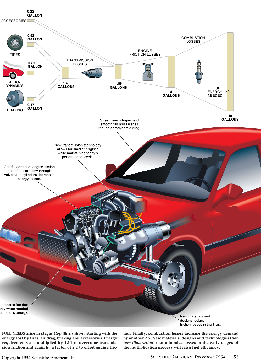 Improving Automotive Efficiency-01.jpg