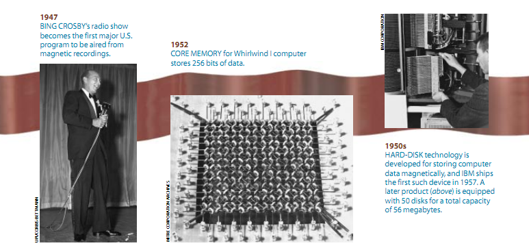 磁性存储器的100年 3.png