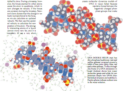 模拟水和生命分子 4.png