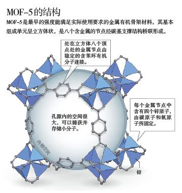 晶体海绵登上商用舞台.jpg