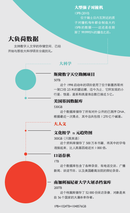 “玩”出的人文研究自动化3.png